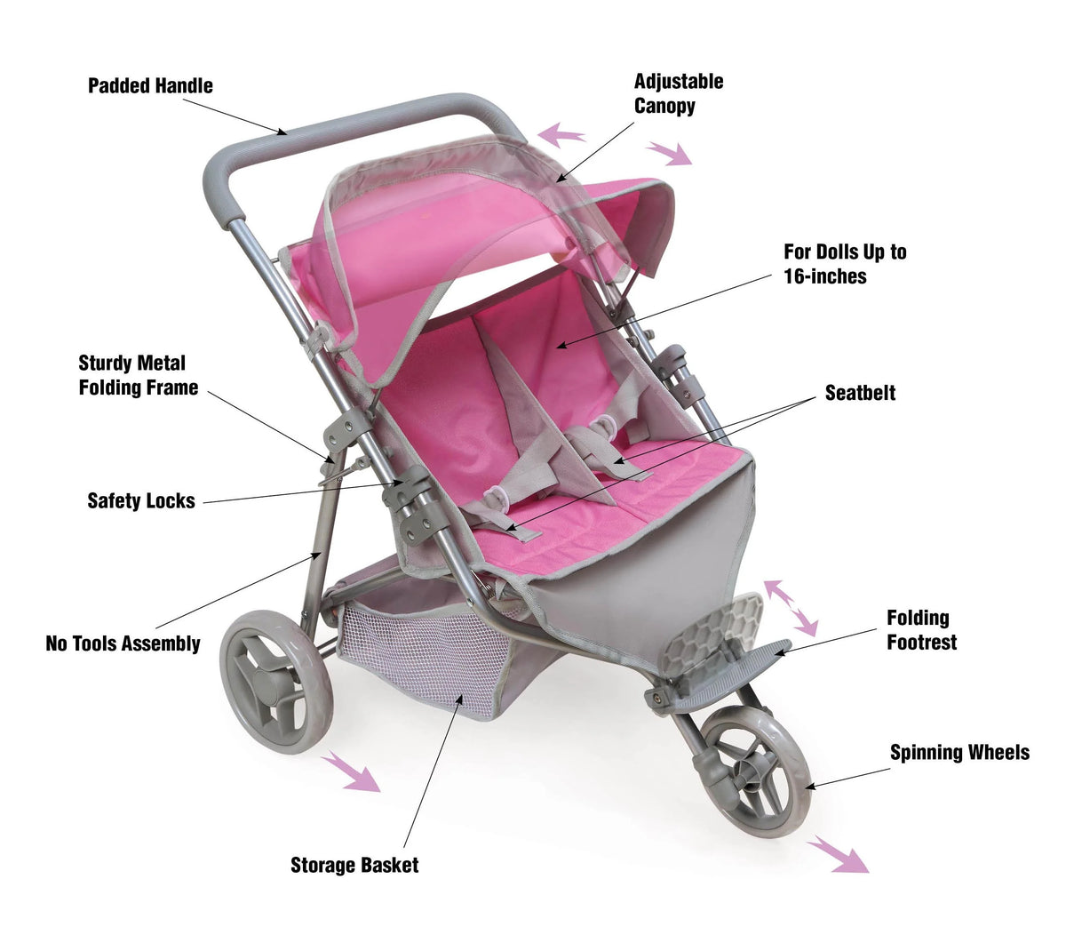 Pink Gray 3-Wheel Folding Twin Doll Stroller F15955