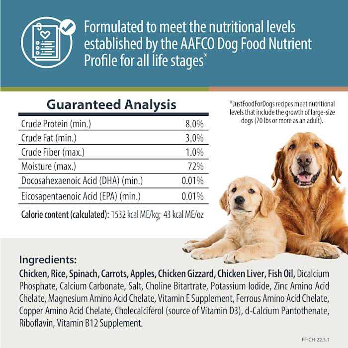 Chicken & White Rice Frozen Dog Food I883827