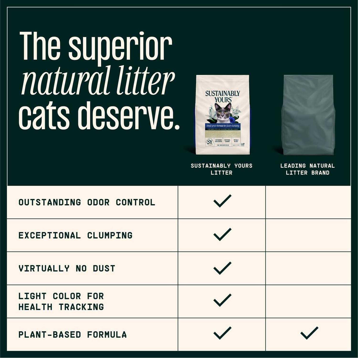 Cat Litter C5679
