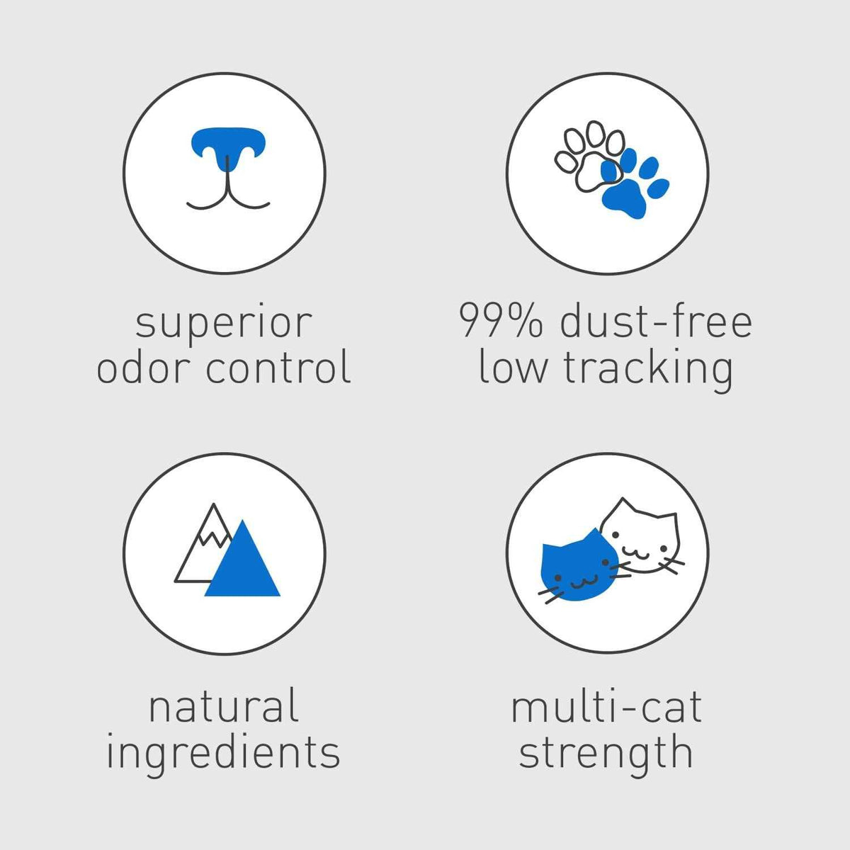 Cat Litter E331