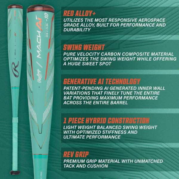 1 Pc. Hybrid Baseball Bat W115419