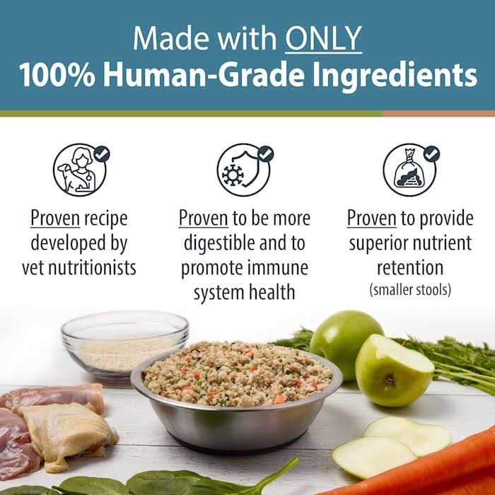 Chicken & White Rice Frozen Dog Food I883827