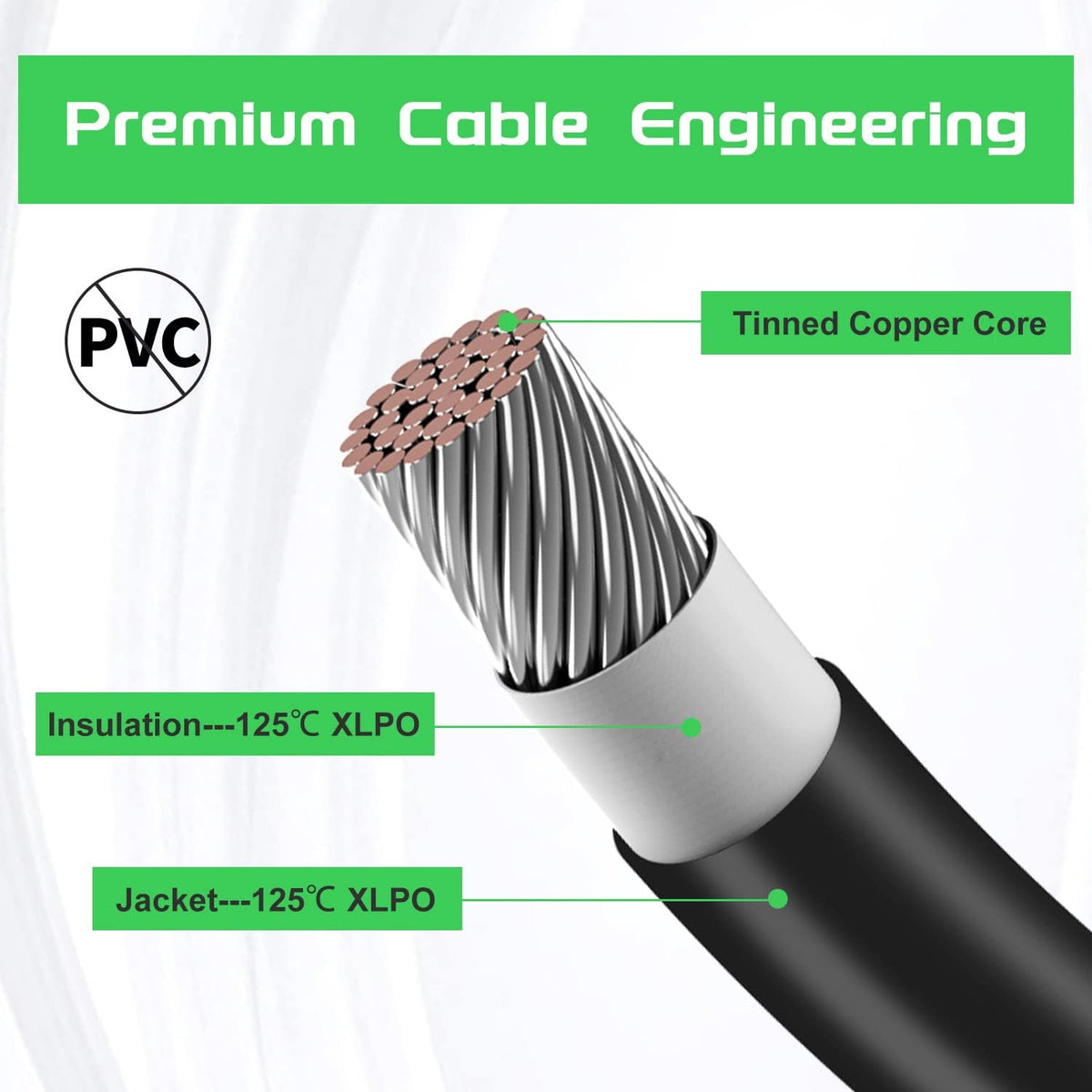 Solar Connectors Y-Branch Cable Pair Z515