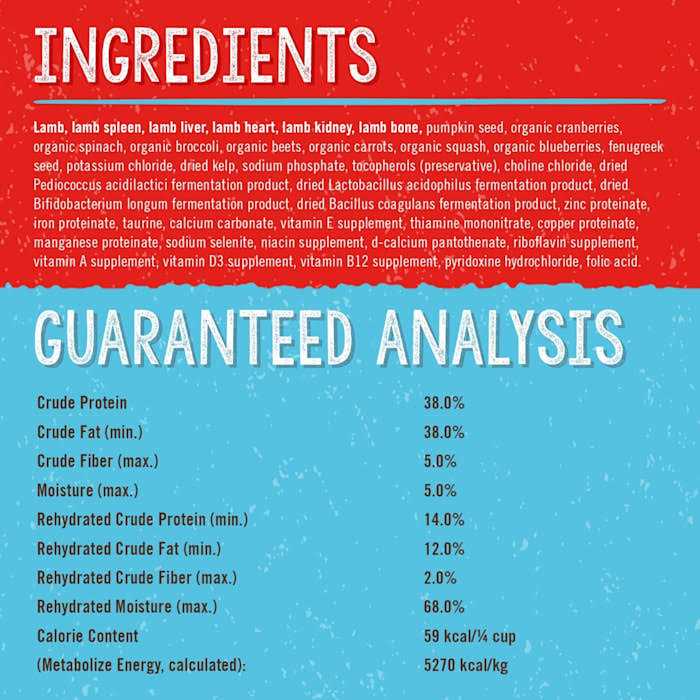 Freeze Dried Lamb Dog Food O174
