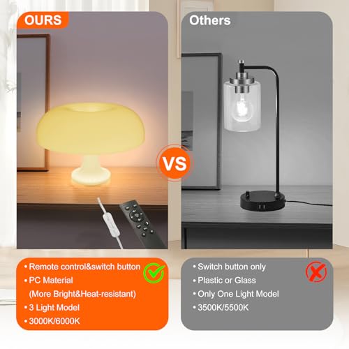 Orange Mushroom Table Lamp, Dimmable Desk Lamp G26395