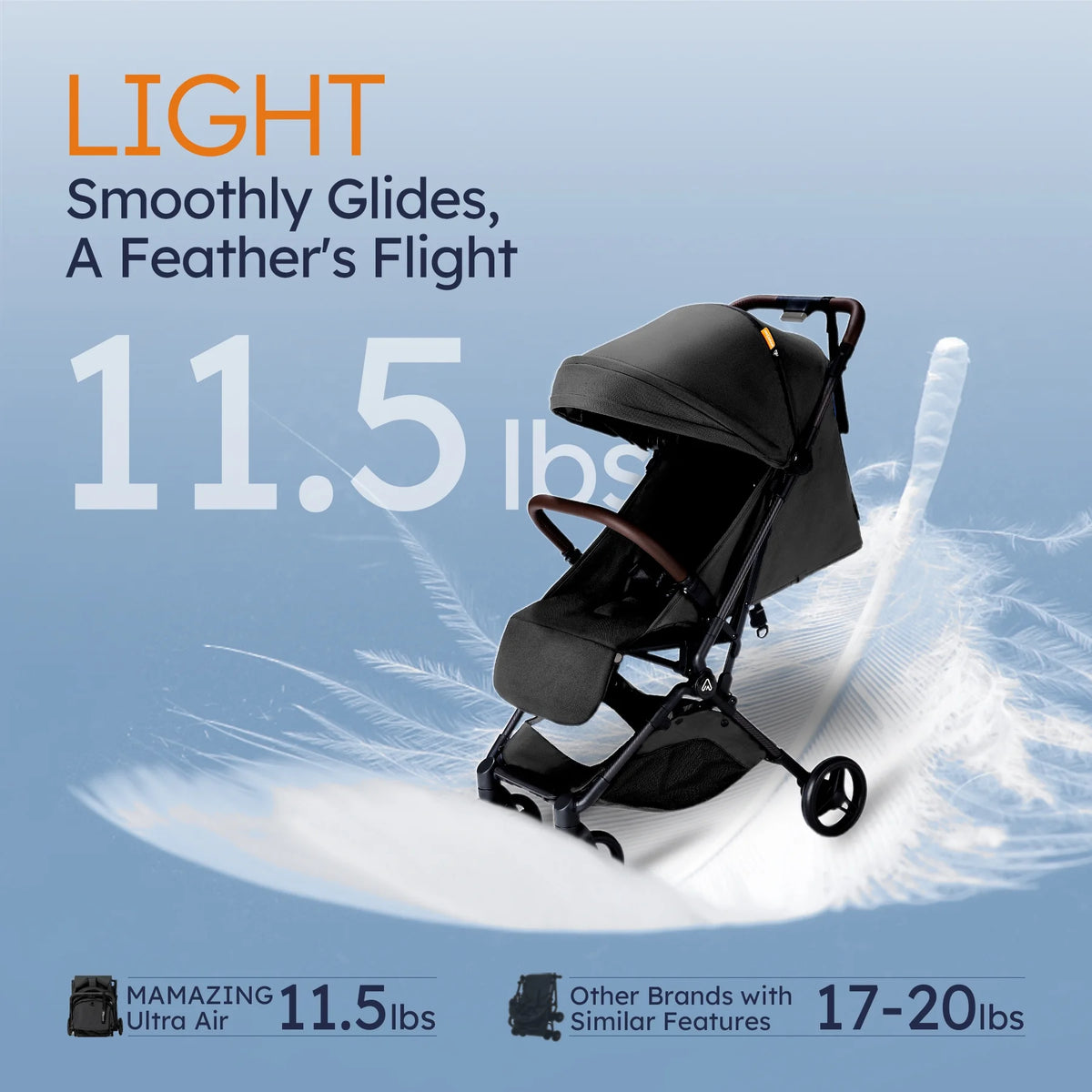 11.5 lb Ultra Light Weight Foldable Carbon Fiber Baby Travel Compact Stroller L9714