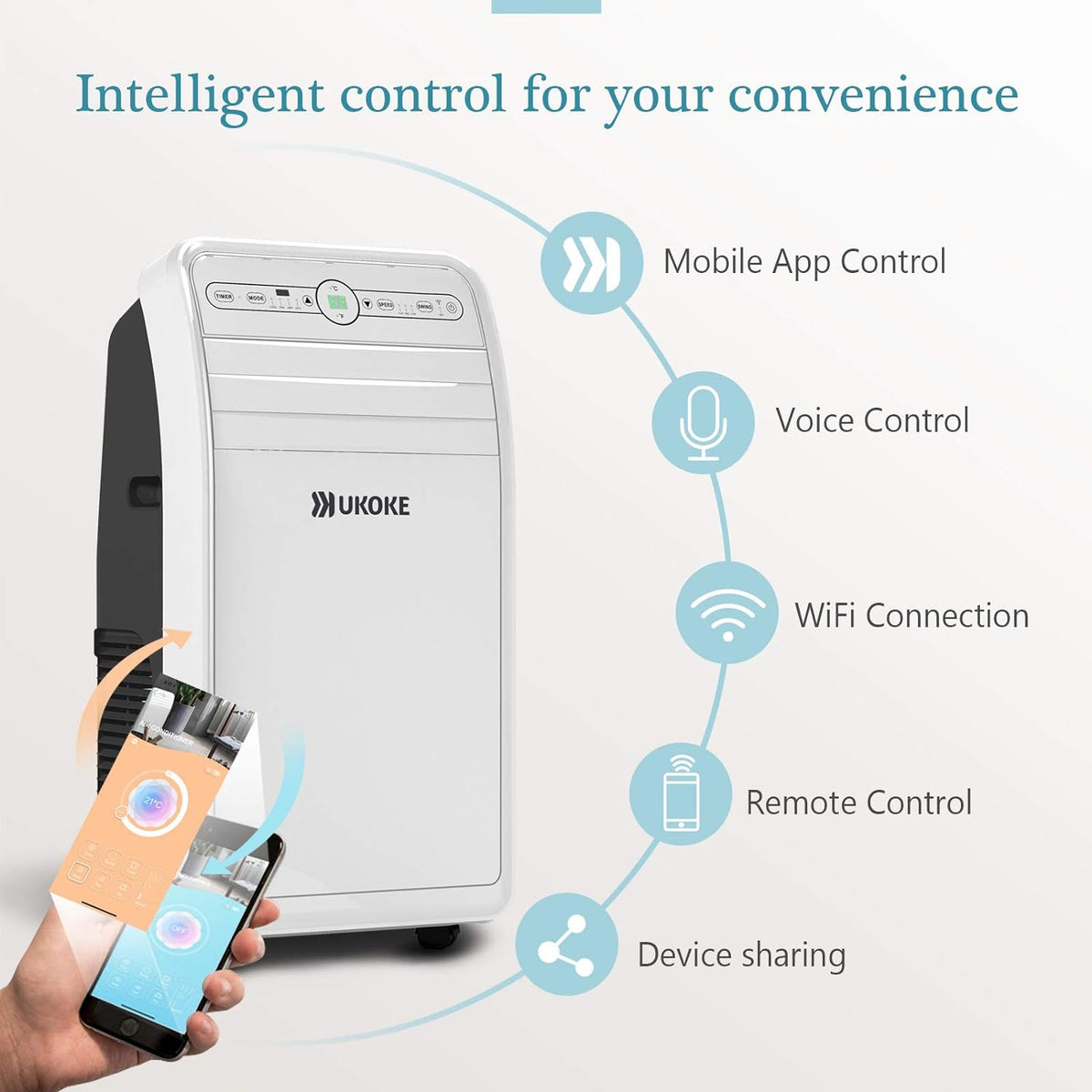 12000BTU Smart Wifi Portable Air Conditioner, 4 in 1 AC Unit with Cool, Heat, Dehumidifier & Fan, White V1105
