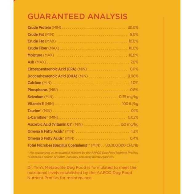 Dry Dog Food M34815