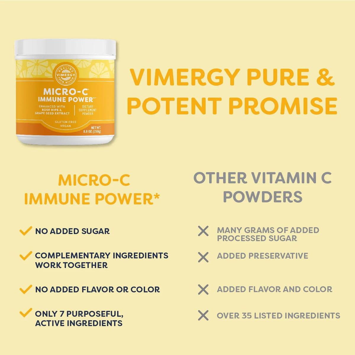 Micro-C Immune Powder 250g 139 Servings V203546