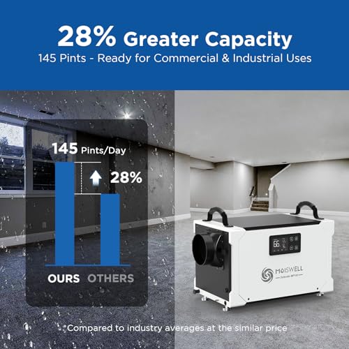 145 Pints Commercial Dehumidifier with Pump and Drain Hose S772