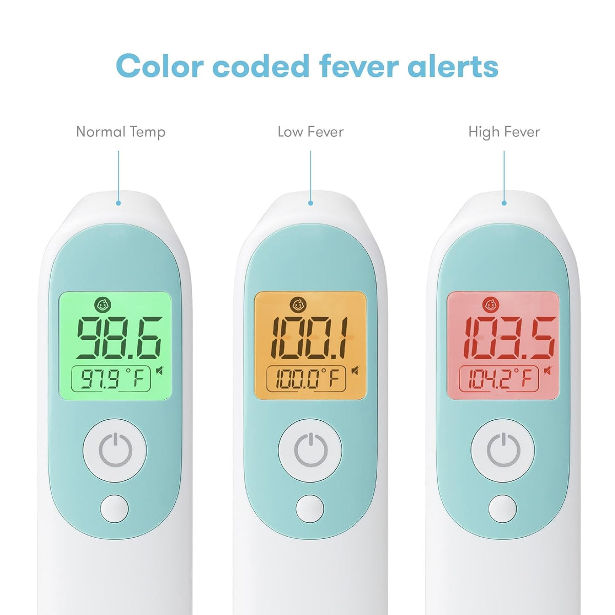 3-in-1 Infrared Digital Thermometer C408124
