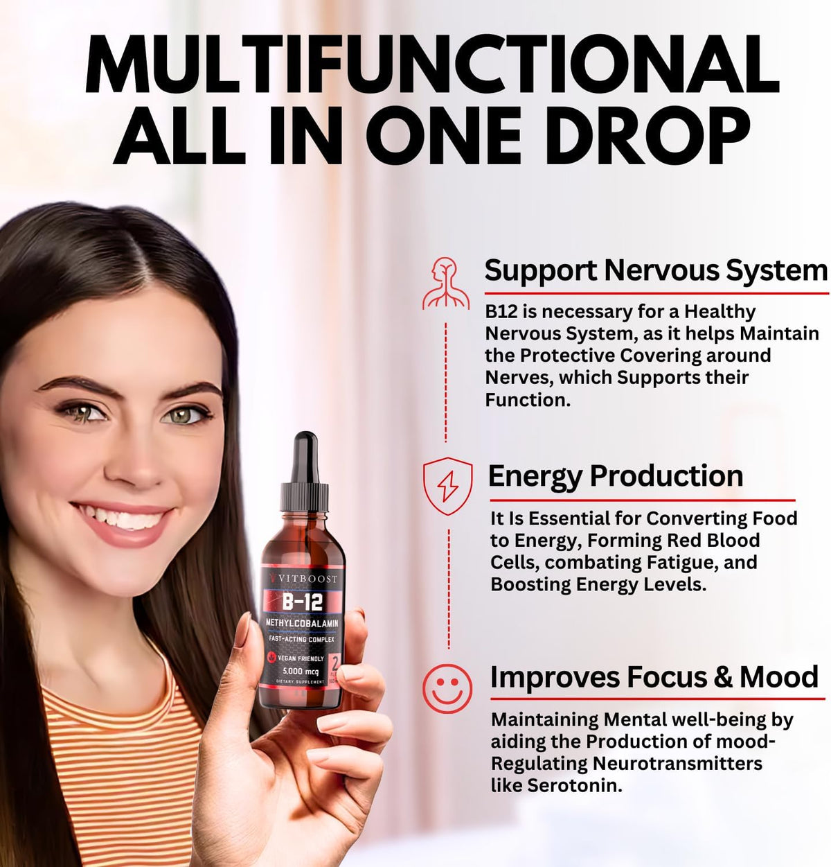 60 x 5000 mcg Raspberry Flavored Vitamin B12 Liquid Methylcobalamin Supplement Y32456