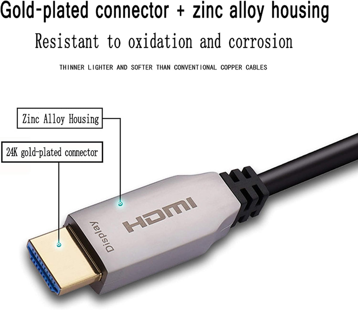Fiber HDMI Cable 100ft 4K@60Hz C135