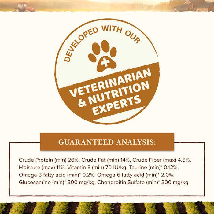 Grain Free Chicken Turkey Recipe Dry Dog Food G259084