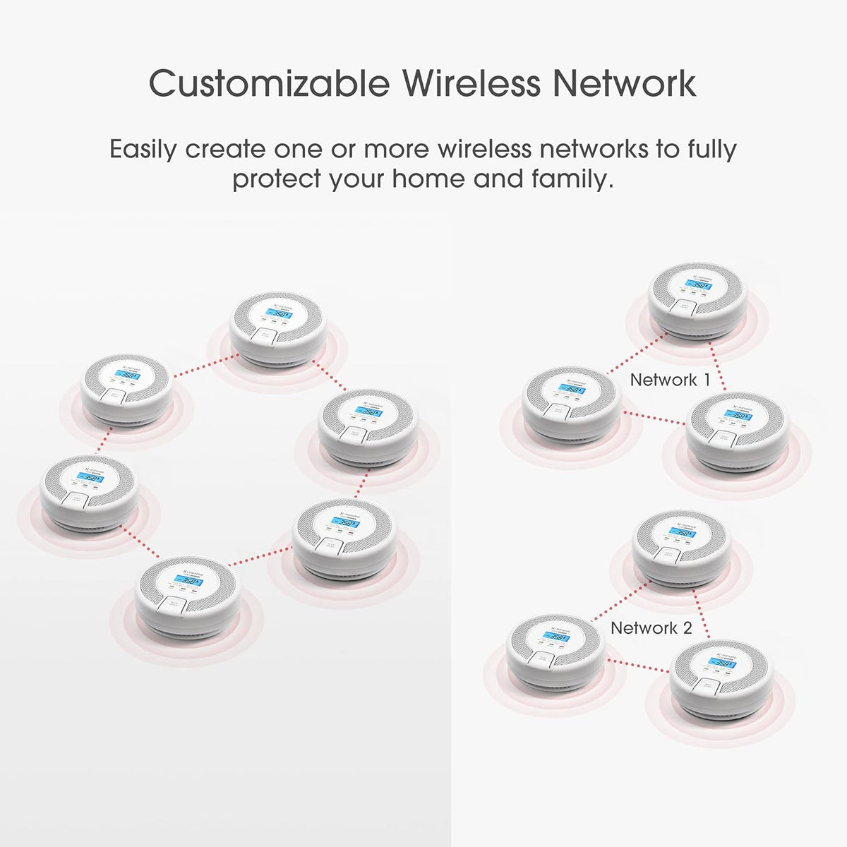 Wireless Interconnected Carbon Monoxide Detector, Pack of 2 U47243