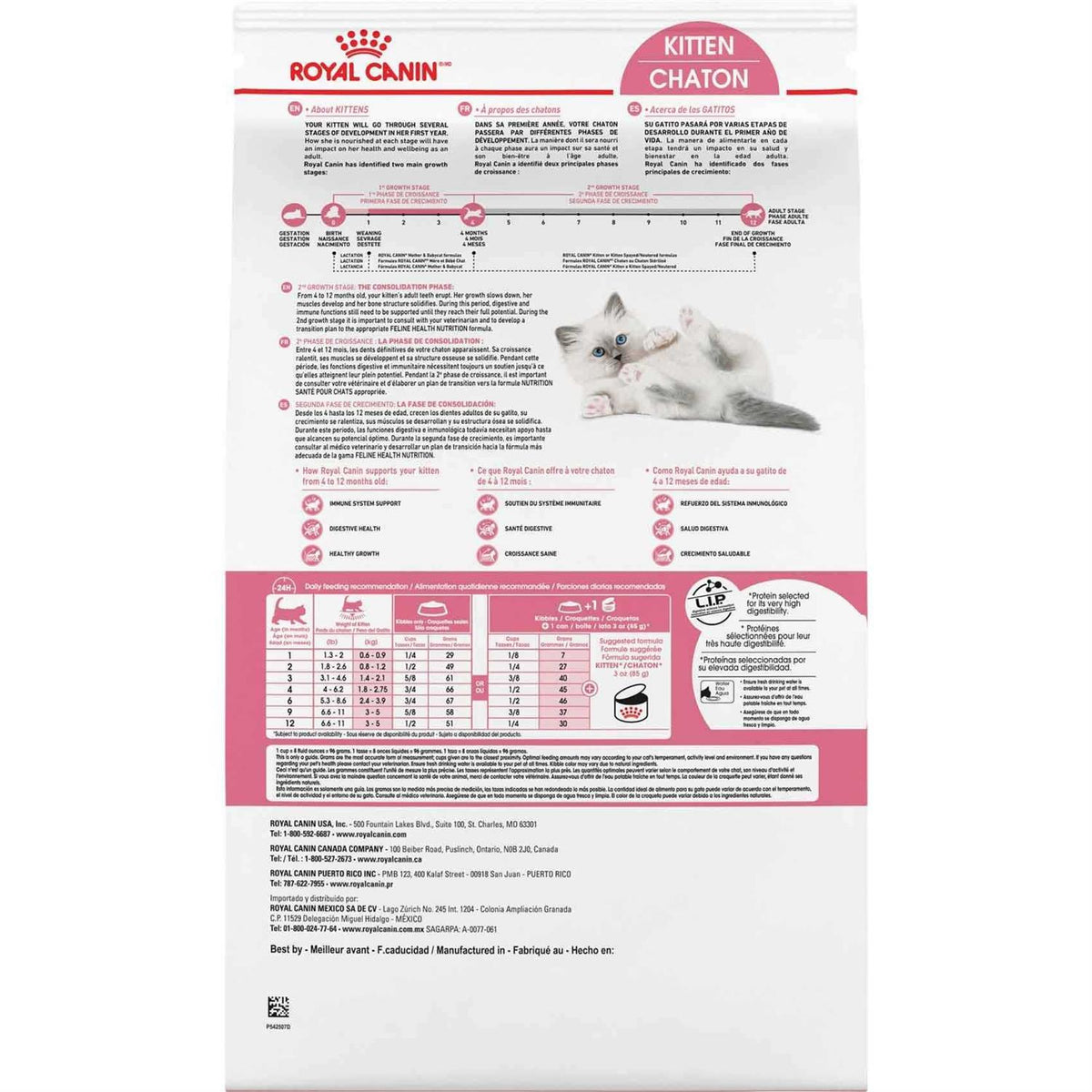 Kitten Dry Food R95567