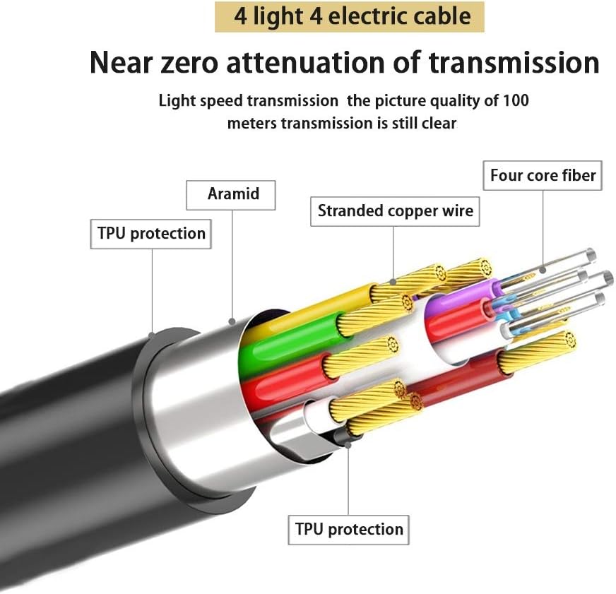 Fiber HDMI Cable 100ft 4K@60Hz C135